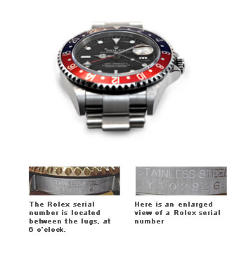 serial number rolex gmt master 2