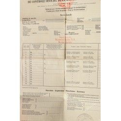 Rolex Vintage Garantie Vierge document papier Bureaux Suisses marché chronomètres Montres Submariner 5510, 5512, GMT 6542, 1675