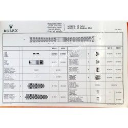 ROLEX CATALOGUE TECHNIQUE PIÈCES MONTRES BRACELETS 93150,78363,9315,17000,62510,7835,78790,78390