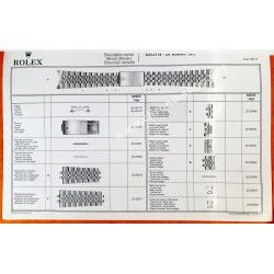 ROLEX CATALOGUE TECHNIQUE PIÈCES MONTRES BRACELETS 93150,78363,9315,17000,62510,7835,78790,78390