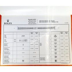 ROLEX CATALOGUE TECHNIQUE PIÈCES MONTRES BRACELETS 93150,78363,9315,17000,62510,7835,78790,78390