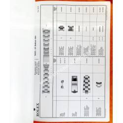 Rolex R5 Rare Catalog Infor Repair original Swiss Spare Parts Catalog 1960s/70 Cal 1520,727,2030,1600