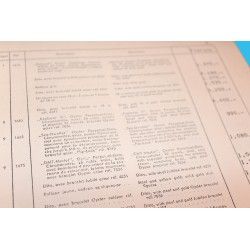 Vintage ROLEX Price List 1974 Precios Prix Prezzi OYSTER PERPETUAL Retail Prices 5513, 1680, 1675, 1655, 6263, 6265