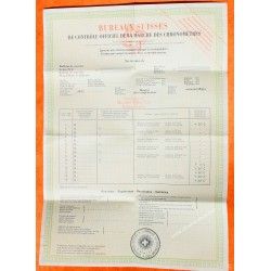 Rolex Blank Vintage Warranty paper document Bureaux Suisses Timing Certificates watches submariner 5510,5508,GMt 6542,1675