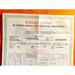 Rolex 1968 Vintage Warranty paper document Bureaux Suisses Timing Certificates watches submariner 5510,5508, GMt 6542, 1675