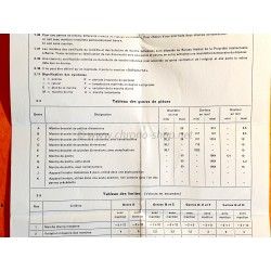 Rolex 1968 Vintage Warranty paper document Bureaux Suisses Timing Certificates watches submariner 5510,5508, GMt 6542, 1675