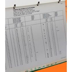 ROLEX R7 RARE TECHNICAL MANUAL COMPLETE MOVEMENT SPARE PART CATALOGUE SERVICE REPAIR INFO WERK