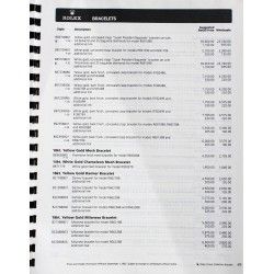 rolex official price list