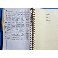 Genuine & Rare Vintage Catalog Book, Manual Supplies & tools for watchmakers and jewellers spares parts watches for repair
