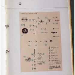 Rolex information technique Fourniture & outils horlogers pièces de rechange montres calibres 3035, 3175, 4130, 3135, 3055, 2035