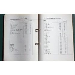 Rolex information technique Fourniture & outils horlogers pièces de rechange montres calibres 3035, 3175, 4130, 3135, 3055, 2035