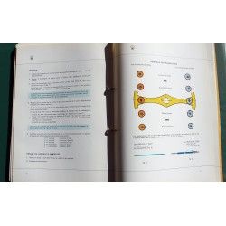 Rolex information technique Fourniture & outils horlogers pièces de rechange montres calibres 3035, 3175, 4130, 3135, 3055, 2035