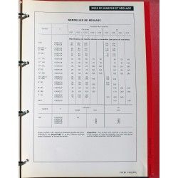 PATEK PHILIPPE Manuel d'entretien technique d'horloger rhabilleurs et guide pratique pour différents calibres, Révision montres