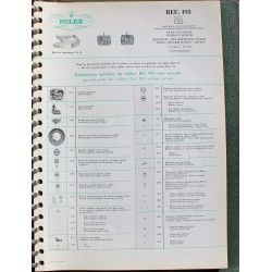 ROLEX TECHNICAL BULLETIN INFORMATION WATCHES MANUAL BOOK SERVICE CATALOG CAL 3035, 4130, 2035, 3175