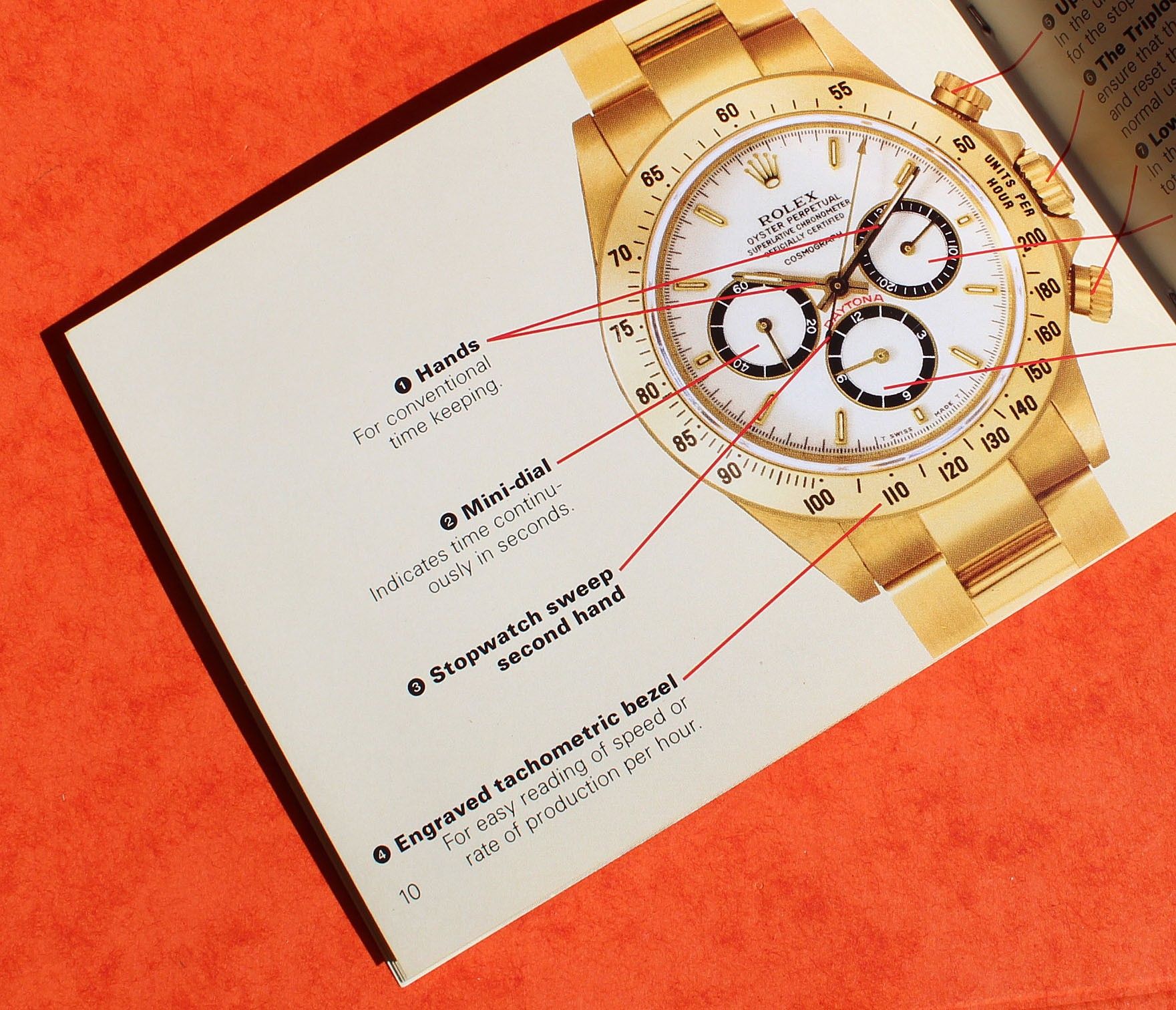 rolex daytona manual