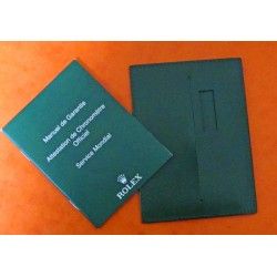 Exclusive Rolex Green Card Holder 12.5 cm x 9cm