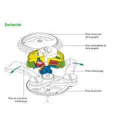 Rolex Rare Calibre Automatique 4130 chronographe Montres Rolex Cosmograph Daytona 116520, 116523, 116528