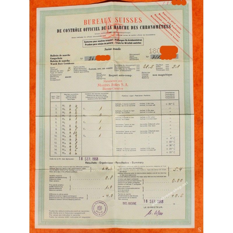 Rolex Blank Vintage Warranty paper document Bureaux Suisses Timing Certificates watches submariner 5510,5508, GMt 6542, 1675