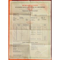 Rolex Blank Vintage Warranty paper document Bureaux Suisses Timing Certificates watches submariner 5510,5508, GMt 6542, 1675