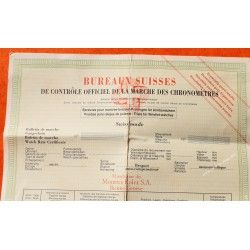 Rolex Blank Vintage Warranty paper document Bureaux Suisses Timing Certificates watches submariner 5510,5508, GMt 6542, 1675