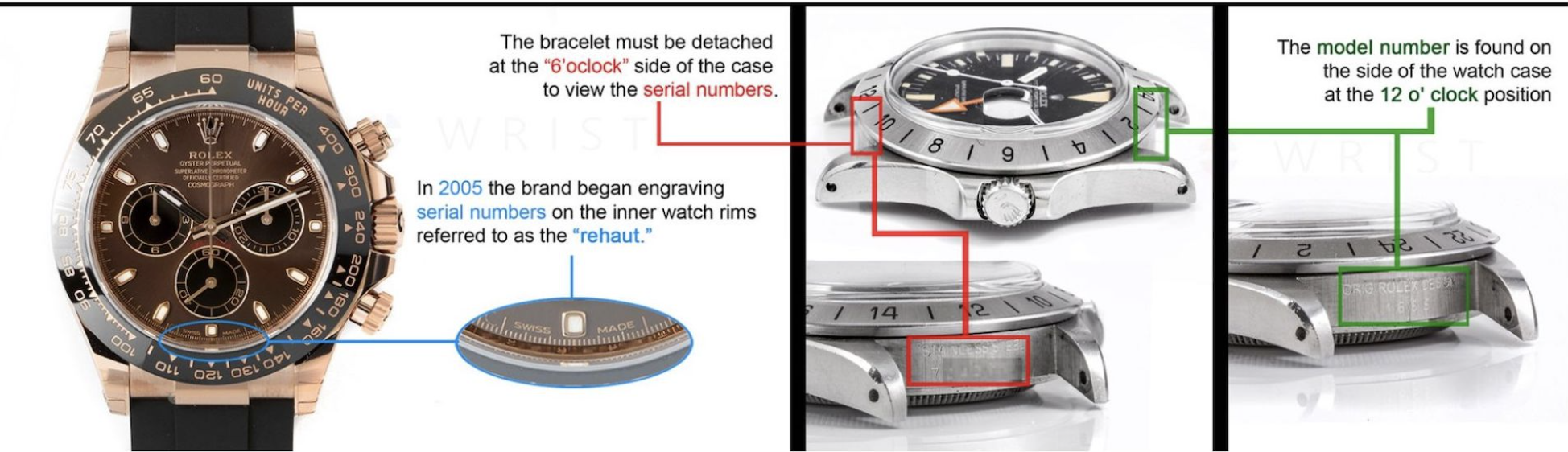 Rolex Serial Numbers: Find Production Date !