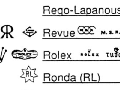 Old watchmaking logos and hallmarks